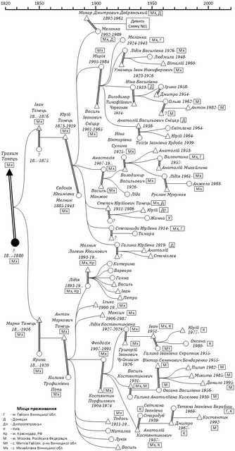 scheme08
