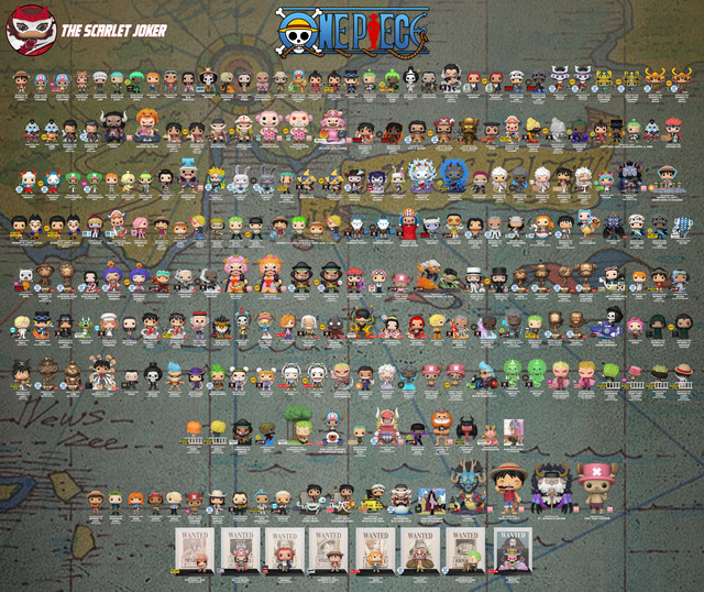 onepieceguide copy