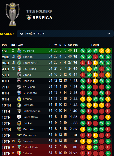 2025-5-30-Sporting-3