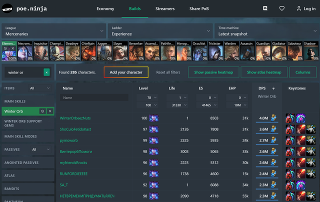 Rank1-worber
