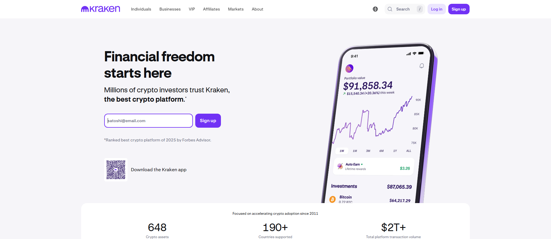 Screenshot of btcangels.com