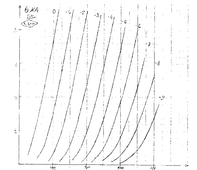 6-Z4-in-triode.gif
