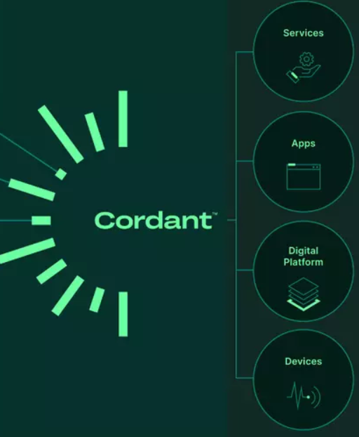 Cordant System 1