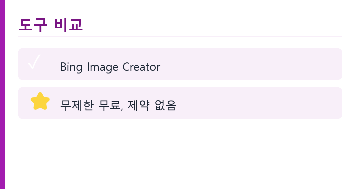 AI로 이미지 만들기 무료 도구 도식