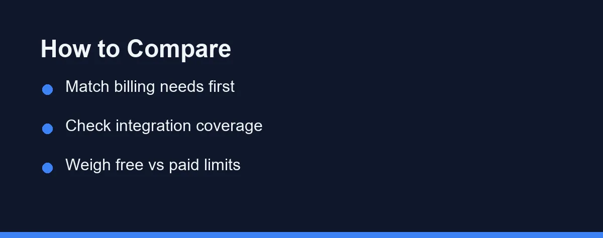 How to Compare
