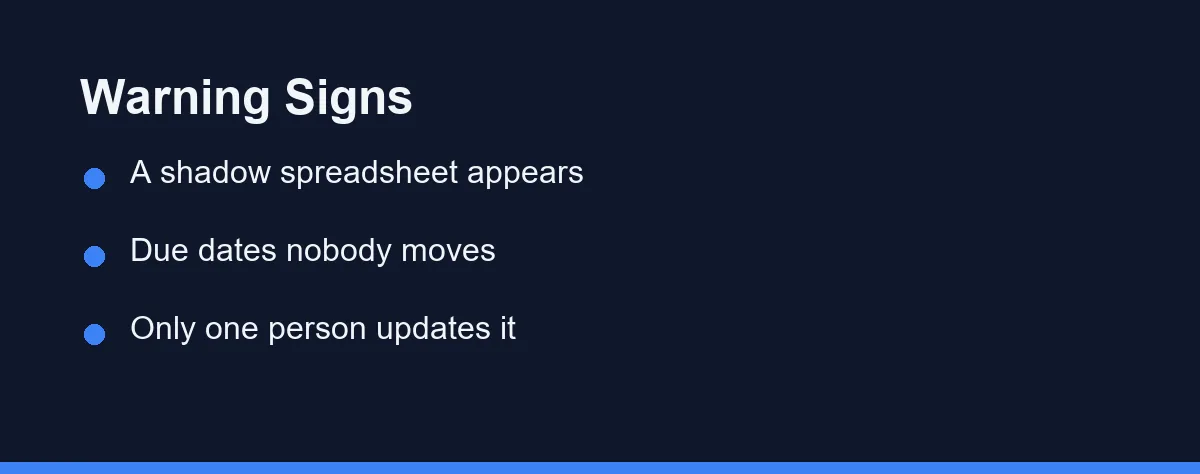 Warning Signs