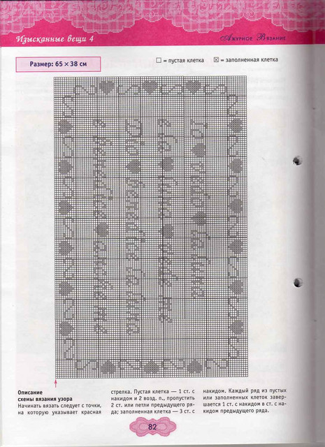 82