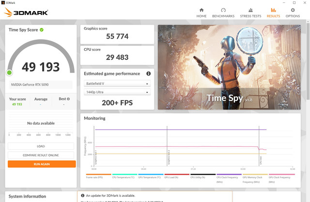 tiimesspy49193