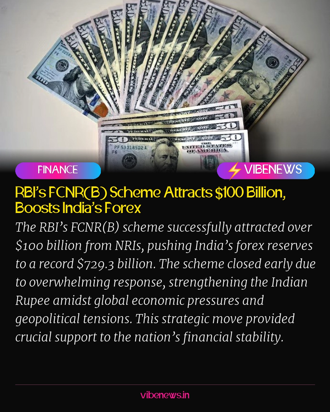 RBI’s FCNR(B) Scheme Attracts $100 Billion, Boosts India’s Forex