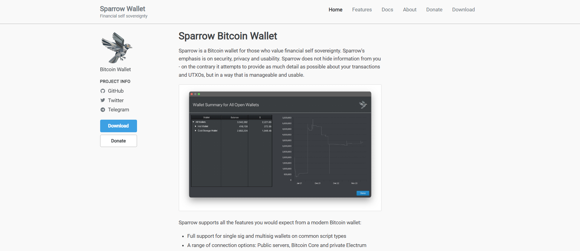 Screenshot of sparrow-desktop.com
