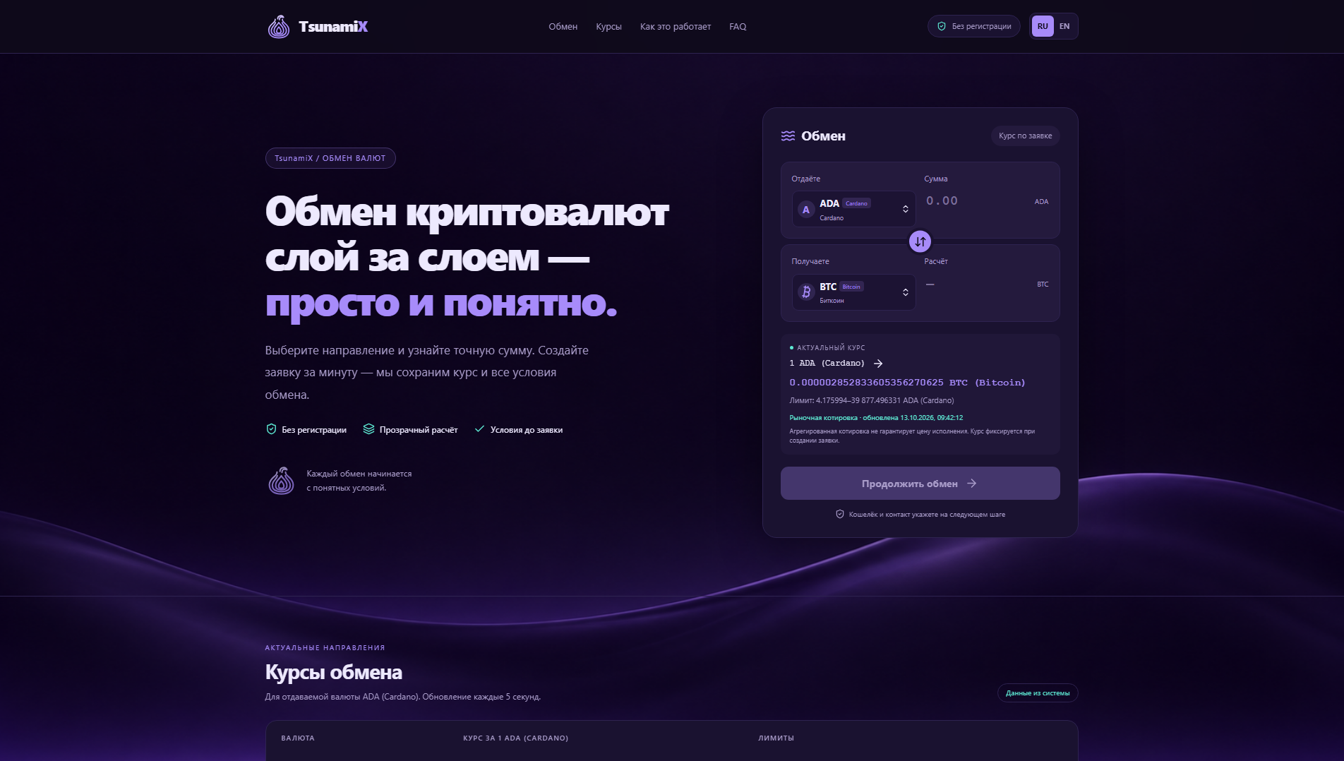 Stored capture of tsunamix.exchange