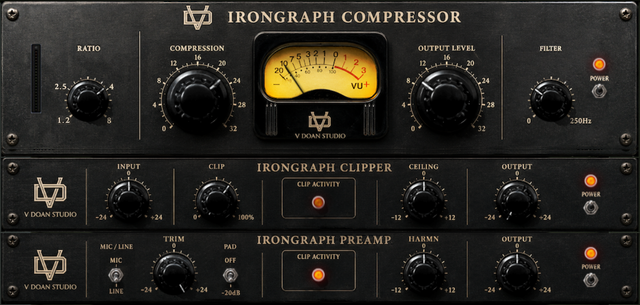 fullset irongraph