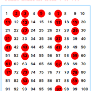 prime numbers