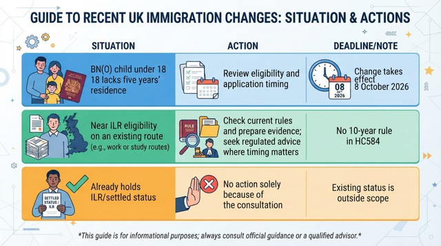 UK ILR Changes.jpg