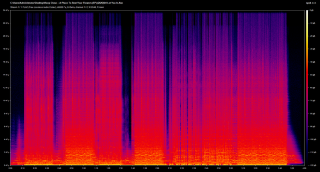 04 Let You In flac.png