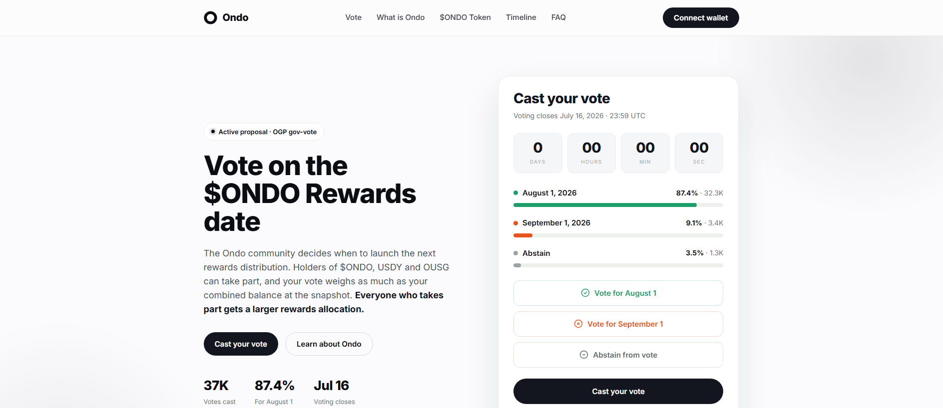 Forensic screenshot of votes-ondo.xyz showing the phishing page layout