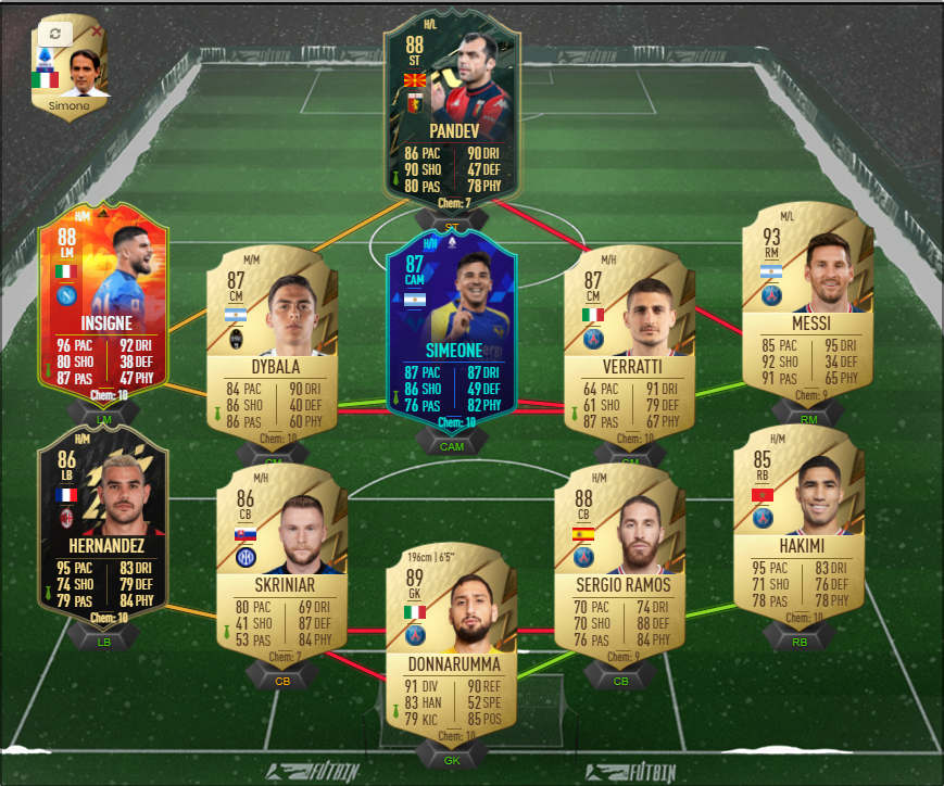 team-2