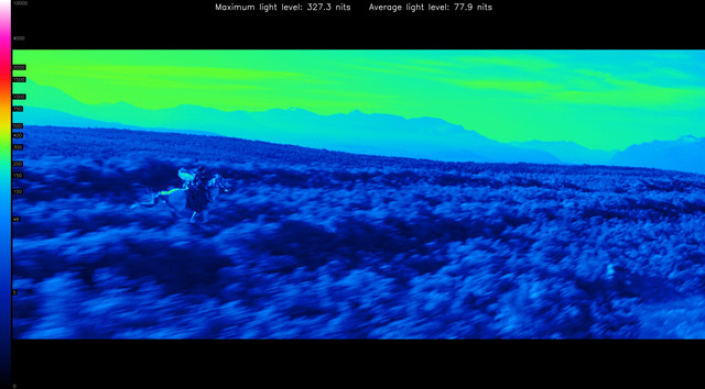 LOTR10141-heatmap