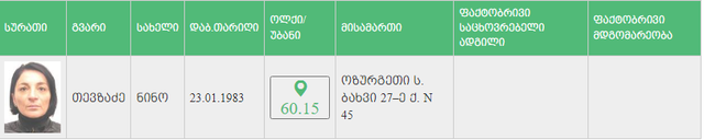ზუკას დედიკო