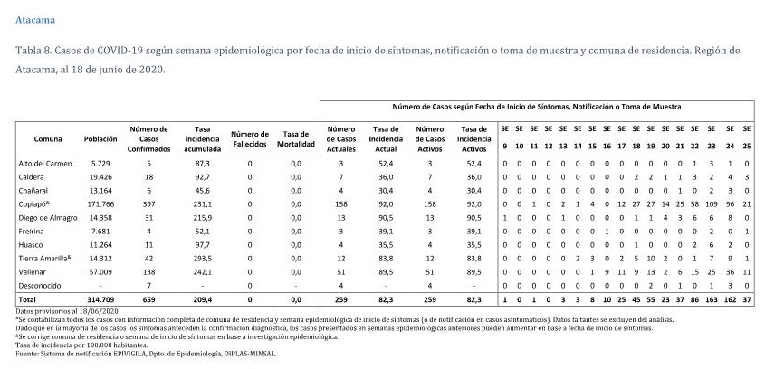 informe-epi-27-RFE-page-1.jpg