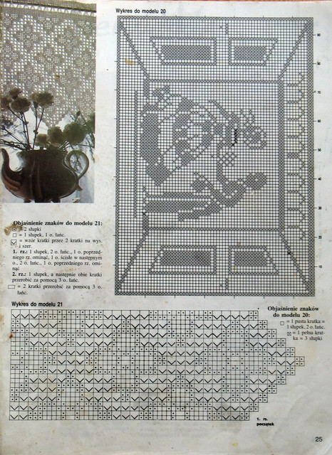 25