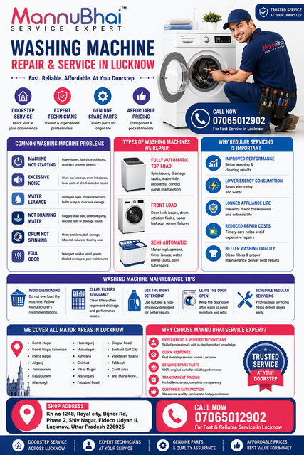 Washing Machine Repair Service Lucknow mannubhai Service Expert.png