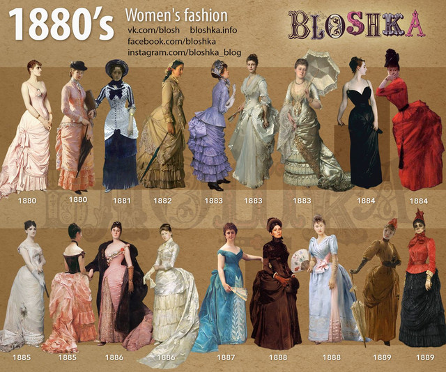 1880