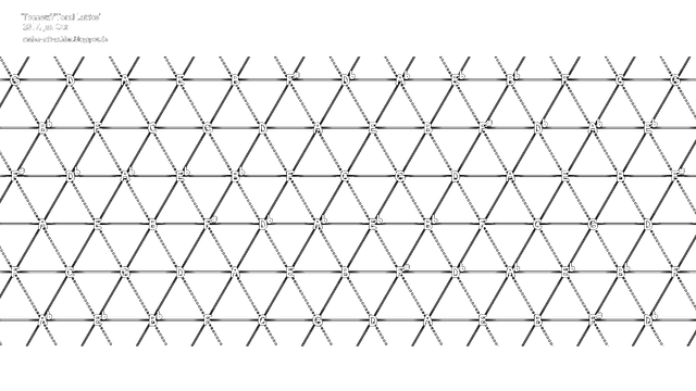 A graph of musical note names connected by a web of lines.