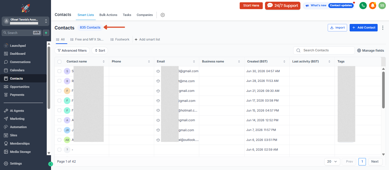 GoHighLevel CRM dashboard