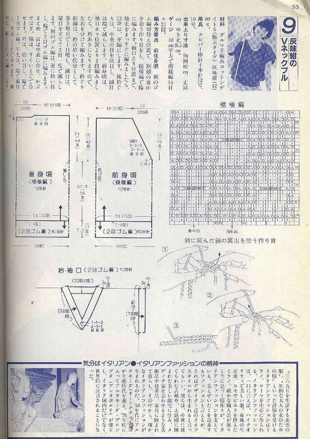 48