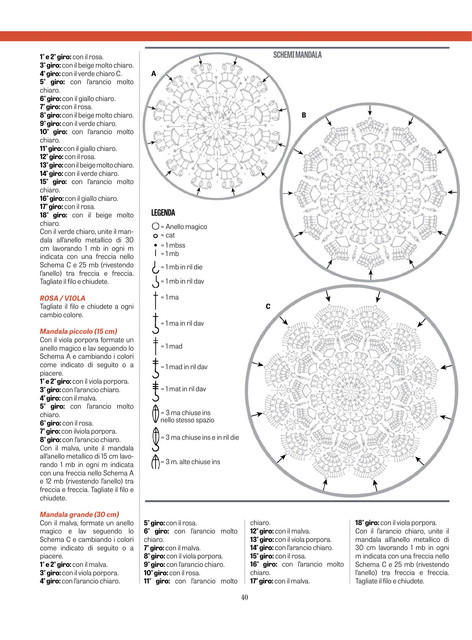 LUncinetto-di-Gio-51-2025-40