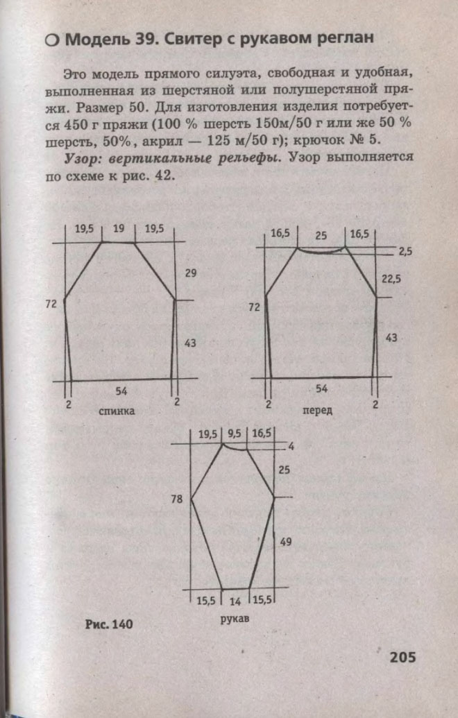 205