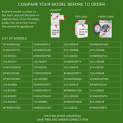 w ASHER Model 1