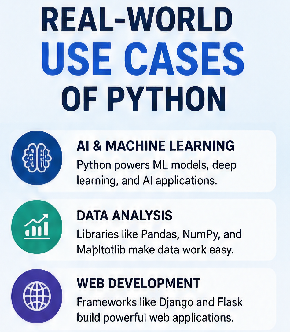 Python DevOps automation scripts for cloud infrastructure management professionals