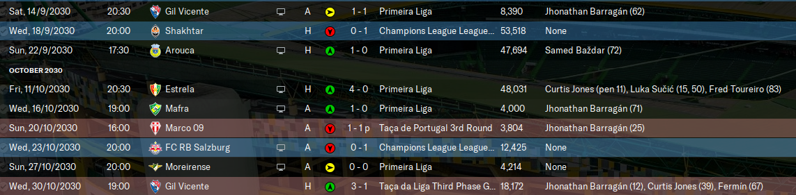 2030-11-1-Sporting