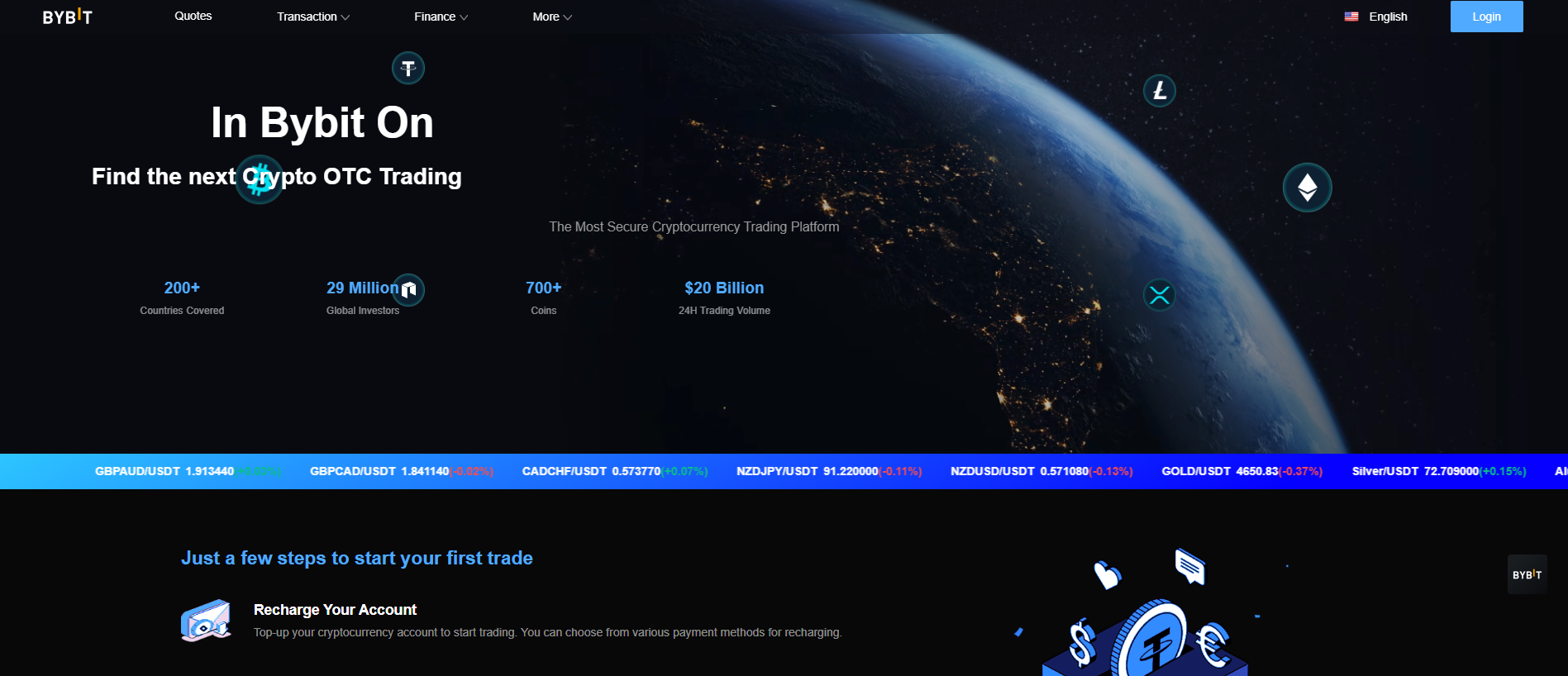 Screenshot of bybitcfd.com