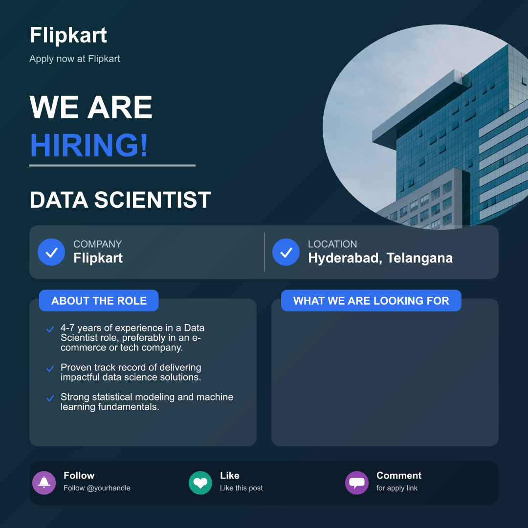 Flipkart Recruitment for Data Scientist | Check Details
