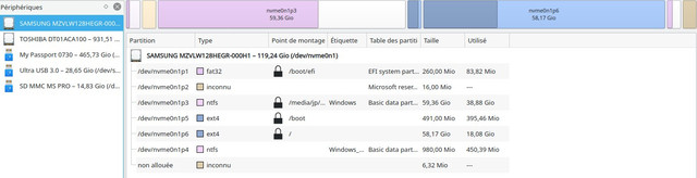 Partition-SSD