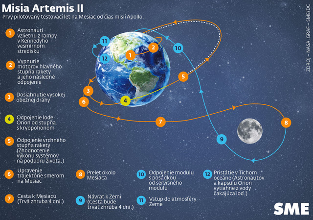 artemis-II-web