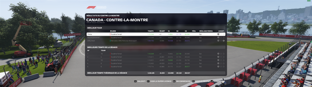 canada-hot-lap