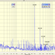 THD-amp-1-5