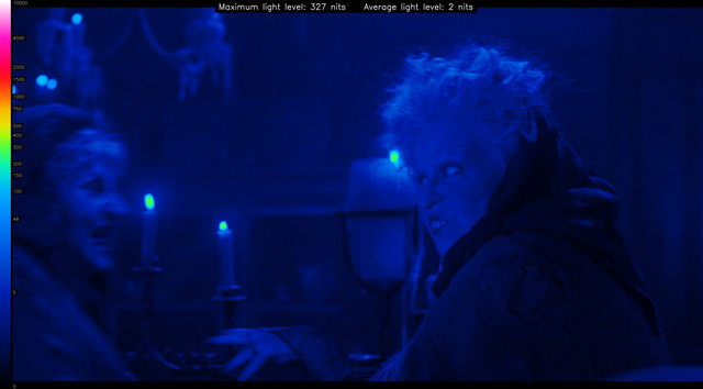 hp2-heatmap