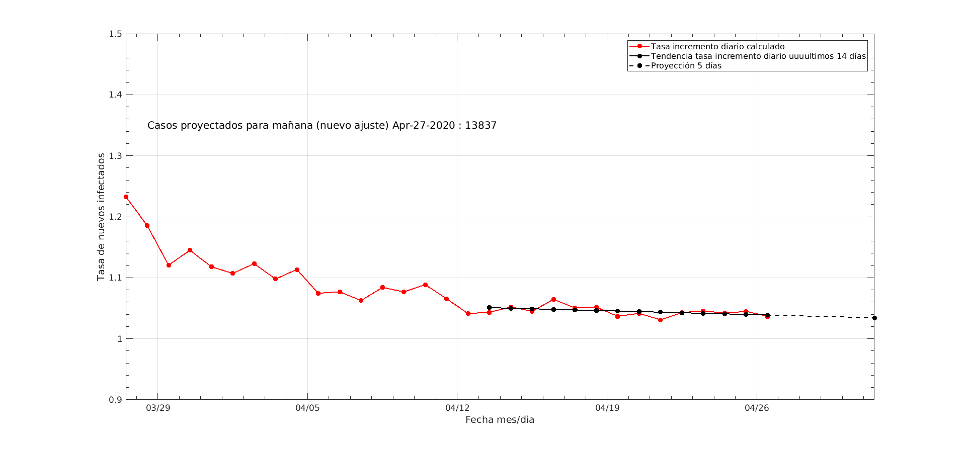 trend-ABRIL-26.png