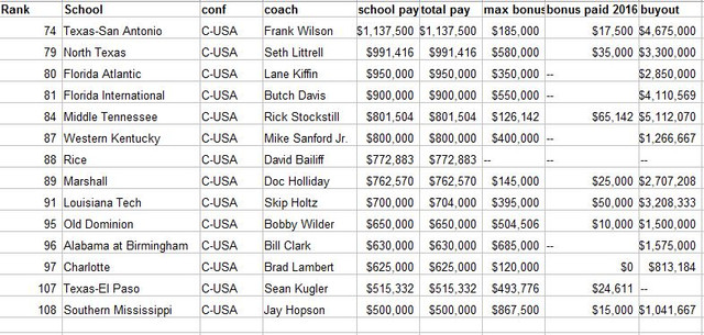 fb contract.jpg