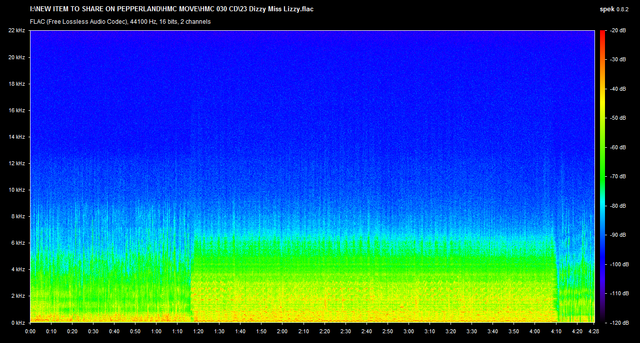 23-Dizzy-Miss-Lizzy-flac.png