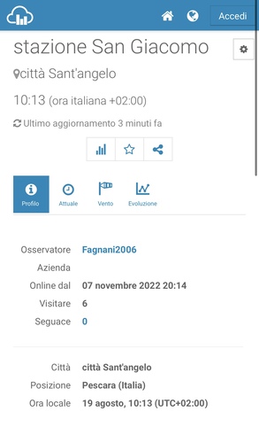 Immagine
