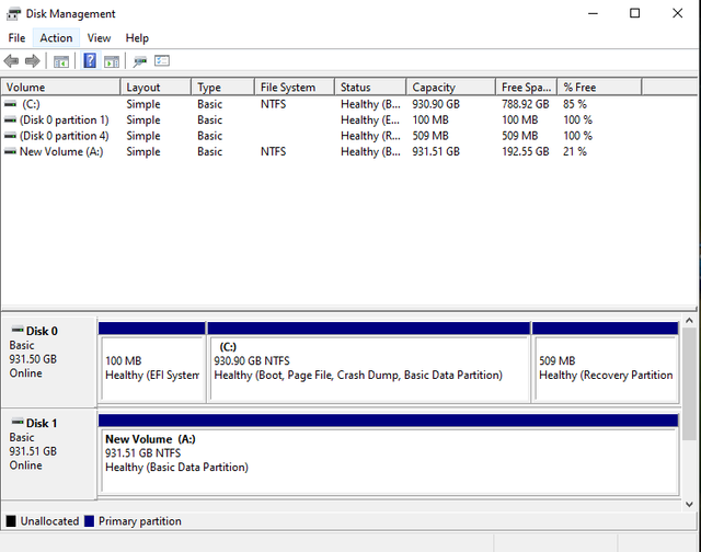 disk