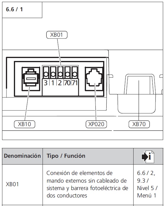 Imagen