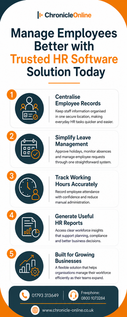 Make Everyday Staff Management More Efficient.png