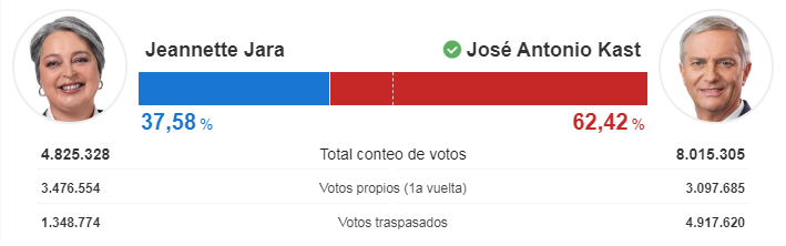 proyeccion.png